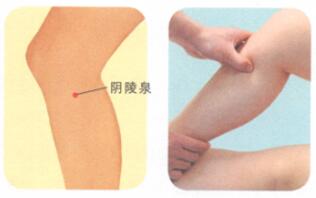 膝关节痛按摩部位图解