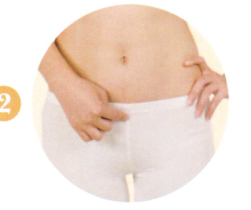 中风后遗症艾灸哪个部位图解