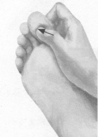 闭经按摩部位图解