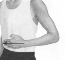 胃痛按摩部位图解