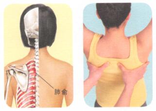 皮肤粗糙按摩部位图解