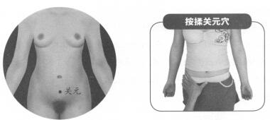 慢性盆腔炎按摩部位图解