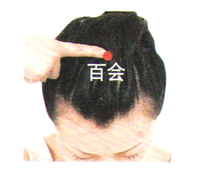 图解常用取穴定位4法