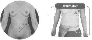 慢性盆腔炎按摩部位图解