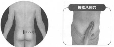 性冷淡按摩部位图解