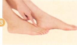 口腔溃疡艾灸哪个部位图解