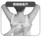 消除青春痘按摩部位图解