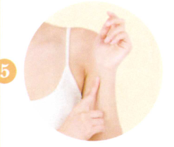 高血压艾灸哪个部位图解