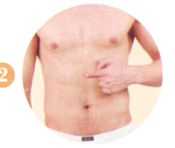 甲亢艾灸哪个部位图解