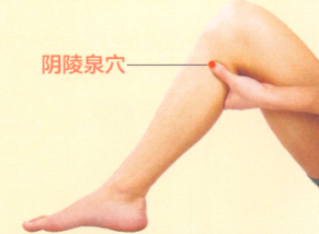 慢性前列腺炎艾灸哪个部位图解