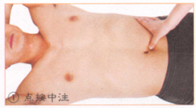 遗精按摩部位图解