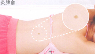 月经不调艾灸哪个部位图解