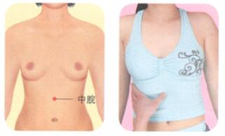 便秘按摩部位图解