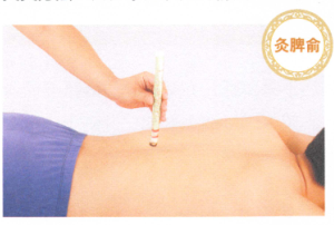 眩晕艾灸哪个部位图解