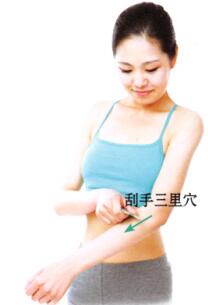 荨麻疹刮痧部位图解