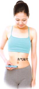 糖尿病刮痧部位图解