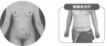 经前紧张综合征按摩部位图解