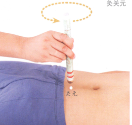 多汗症艾灸哪个部位图解