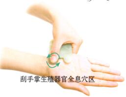 月经不调刮痧部位图解