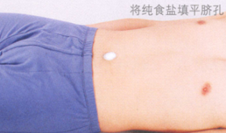 中风后遗症艾灸哪个部位图解