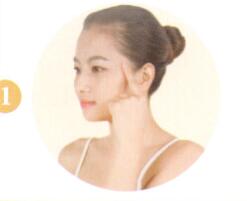 强身健体艾灸哪个部位图解