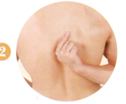 糖尿病艾灸哪个部位图解