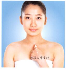 慢性支气管炎按摩部位图解