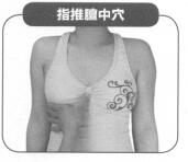 丰胸按摩部位图解