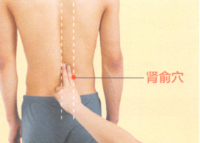 膝关节痛艾灸哪个部位图解