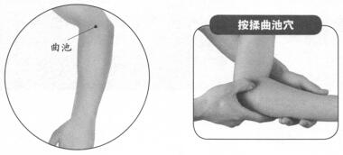 改善皮肤粗糙按摩部位图解