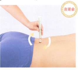 膝关节痛艾灸哪个部位图解