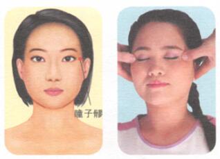 眼睑浮肿按摩部位图解