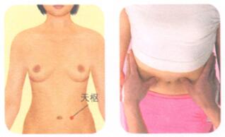 胃痛按摩部位图解