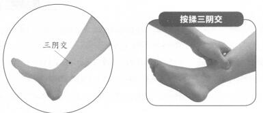 不孕症按摩部位图解