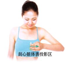 高脂血症刮痧部位图解