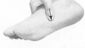 咳喘病按摩部位图解