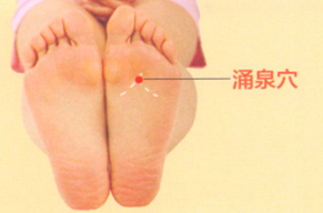 老年痴呆症艾灸哪个部位图解