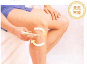 眩晕艾灸哪个部位图解