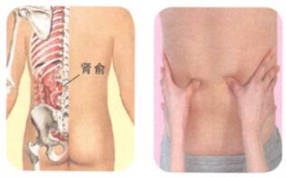 性冷淡按摩部位图解