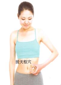 便秘刮痧部位图解