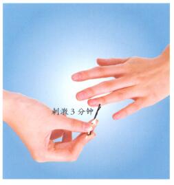 慢性咽炎按摩部位图解