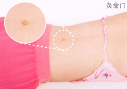 性冷淡艾灸哪个部位图解