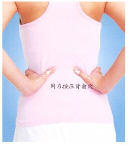 腰扭伤按摩部位图解