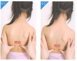 小儿厌食按摩部位图解