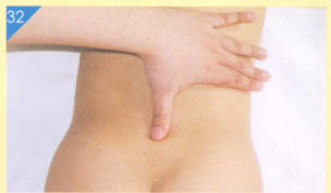 小儿呕吐按摩部位图解