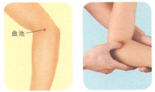 青春痘按摩部位图解