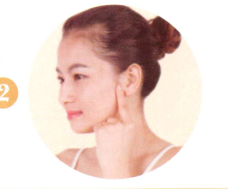 面肌痉挛艾灸哪个部位图解