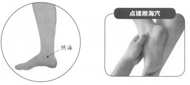 踝关节扭伤按摩部位图解