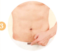 尿潴留艾灸哪个部位图解