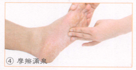 湿疹-荨麻疹按摩部位图解